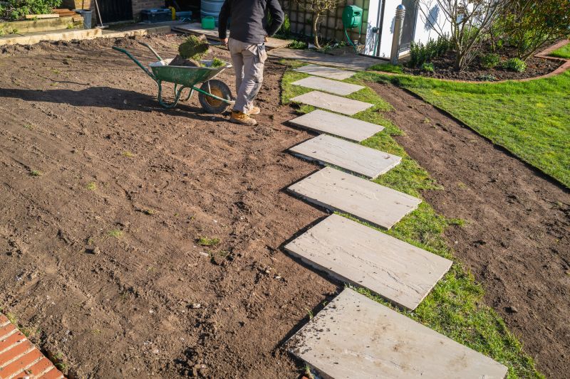 Paver Walkway Installation